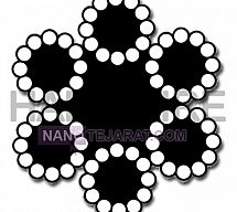 سیم بکسل هفت لا کنف سیم بکسل هفت لا کنف