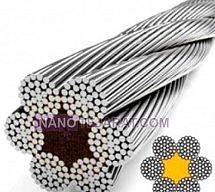 سیم بکسل گالوانیزه سیم بکسل گالوانیزه