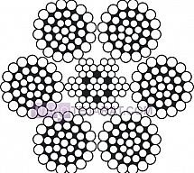 سیم بکسل گالوانیزه 6x37  فولادی سیم بکسل گالوانیزه 6x37  فولادی