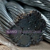 IWRC galvanized wire rope IWRC galvanized wire rope