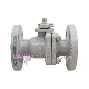 Kitz 1-inch Class 300 steel ball valve Kitz 1-inch Class 300 steel ball valve