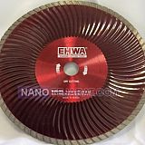 صفحه 23سانتی گرانیت بر صفحه 23سانتی گرانیت بر