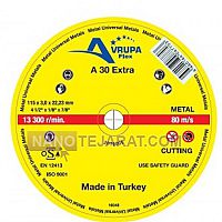 صفحه برش آوروپا صفحه برش آوروپا