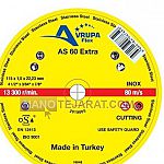 صفحه برش آوروپا صفحه برش آوروپا
