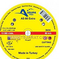 صفحه برش آوروپا صفحه برش آوروپا
