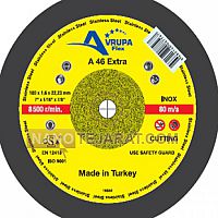 صفحه برش آوروپا صفحه برش آوروپا