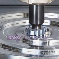 فرزمولتی مستر فرزمولتی مستر