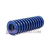 فنر آبی فنر آبی