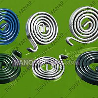 فنر حلزونی فنر حلزونی