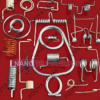 forming spring forming spring