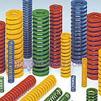 فنرقالبسازی فنرقالبسازی