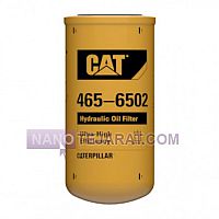 CAT transmission filter
