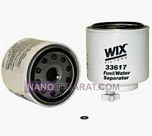 WIX separator filter