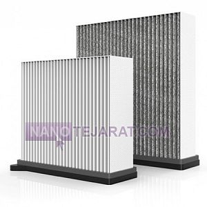Truck cabin air filter Truck cabin air filter