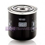 فیلتر هیدرولیک لیفتراک فیلتر هیدرولیک لیفتراک