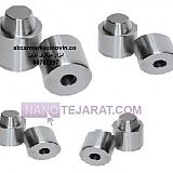 قفل کن گرد قالب قفل کن گرد قالب