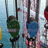 قلاب قرقره قلاب قرقره