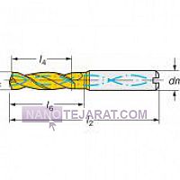 مته کارباید مته کارباید
