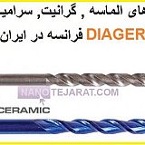 granit drill bit granit drill bit