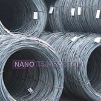 محصولات مفتولی محصولات مفتولی