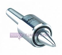 مرغک گردان مرغک گردان