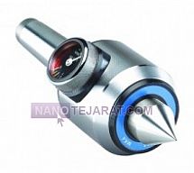 مرغک گردان مرغک گردان