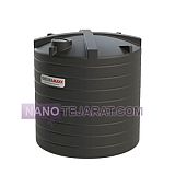 Industrial water tanks Industrial water tanks