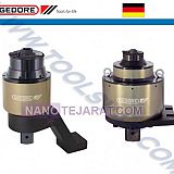 مولتی پلایر مولتی پلایر