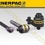 مولتی پلایر مولتی پلایر