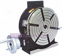 میزگردان ورتکس میزگردان ورتکس