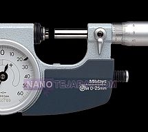 indicating micrometers