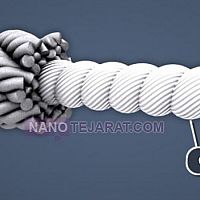 wire rope with polypropylene core PP wire rope with polypropylene core PP