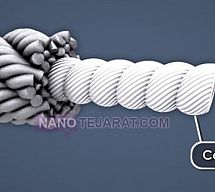 wire rope with polypropylene core PP wire rope with polypropylene core PP