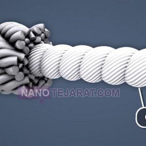 wire rope with polypropylene core PP wire rope with polypropylene core PP