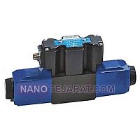 vickers proportional directional valve vickers proportional directional valve