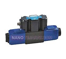 vickers proportional directional valve vickers proportional directional valve