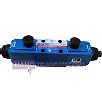vickers proportional valve kdg4v vickers proportional valve kdg4v