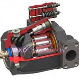 پمپ هیدرولیک راهسازی پمپ هیدرولیک راهسازی