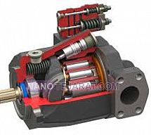 پمپ هیدرولیک راهسازی پمپ هیدرولیک راهسازی