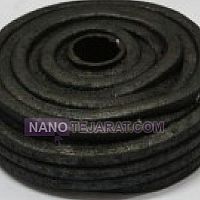 پکینگ گرافیتی پکینگ گرافیتی