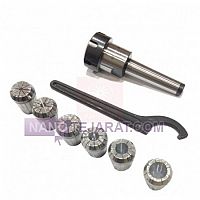 کولت فرز کولت فرز