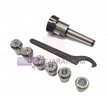 کولت فرز کولت فرز