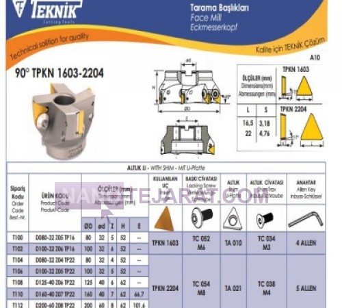 کفتراش tpkn