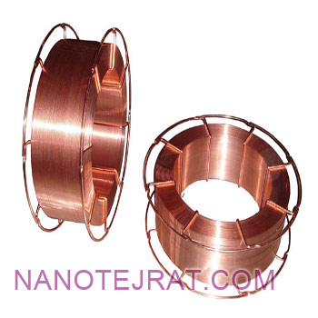 Welding wire Welding wire