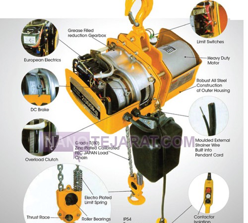 comnews-2840-96cc-electric-chain-hoist-parts.jpg