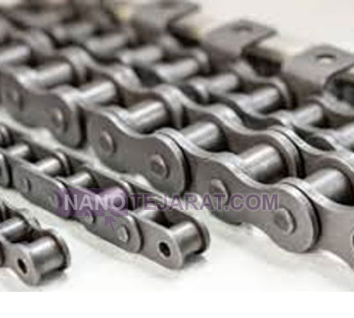 промышленная цепочка