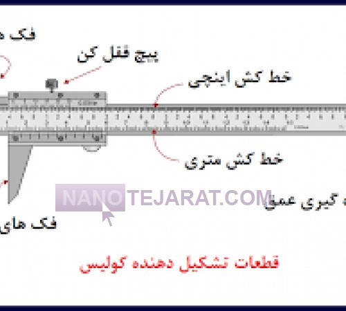 انواع کولیس