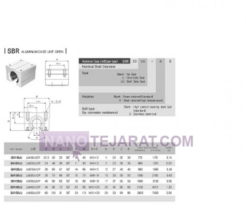 بلبرینگ خطی شیاردار 