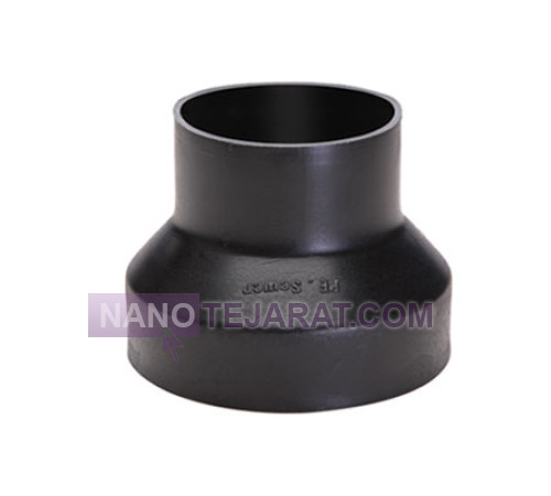 تبدیل پلی اتیلن پلیران Poliran