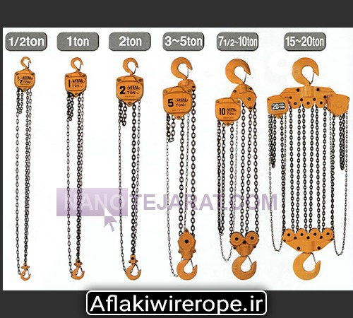 جرثقیل های سقفی ۱ تا ۲۰ تن